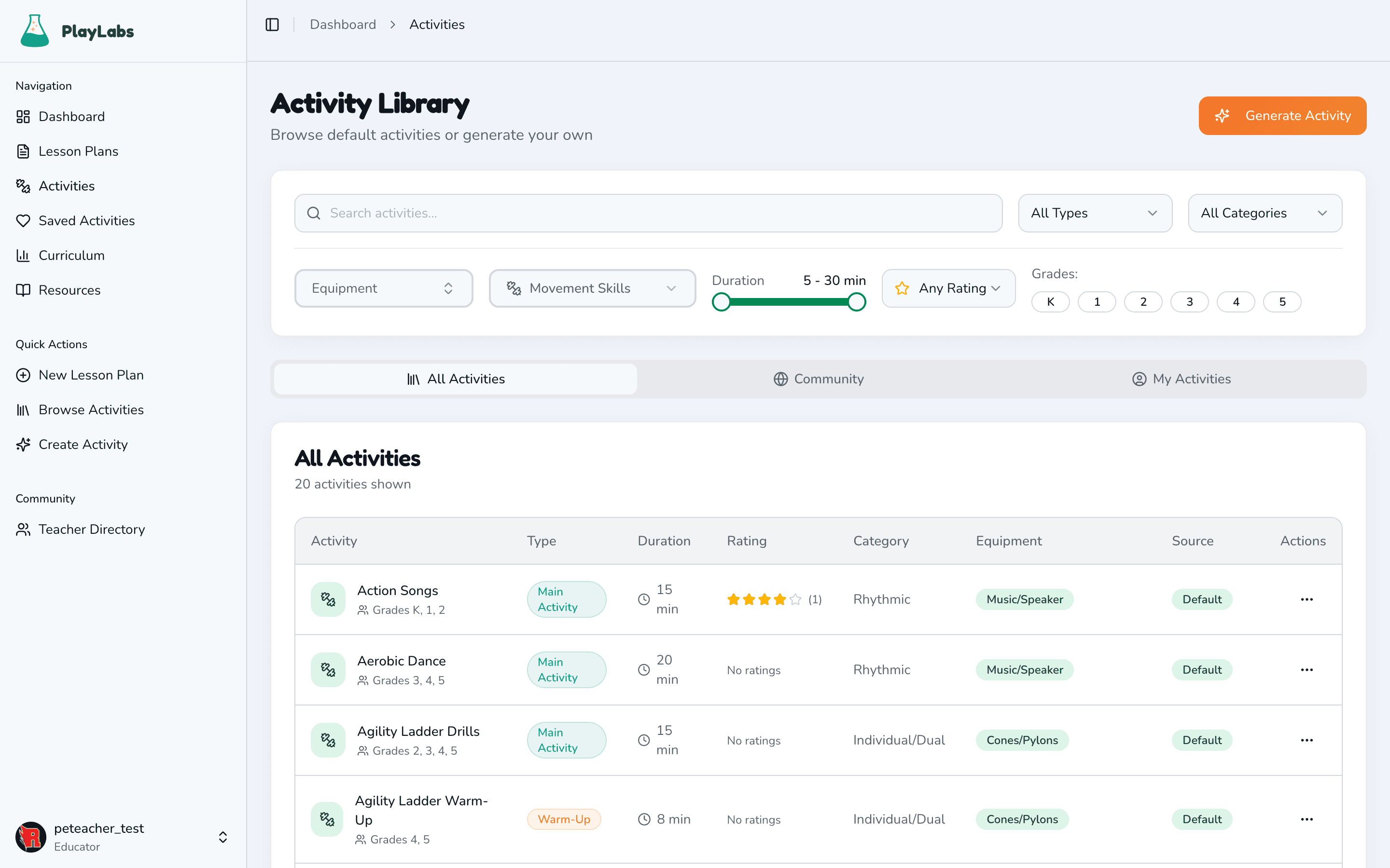 Activity Library screenshot